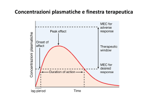 XII lezione File
