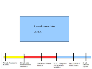 Roma antica - Scuola Media di Piancavallo