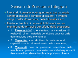 Sensori di pressione integrati