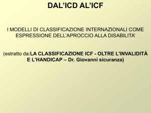 Presentazione di PowerPoint