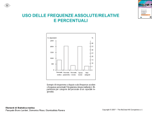 uso delle frequenze assolute / relative e percentuali