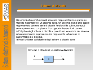 Schemi a blocchi: nodo sommatore Sistemi elettronici automatici