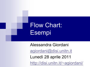 Altri esempi di diagrammi di flusso