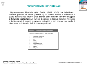 esempi di misure ordinali