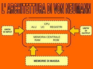 Architettura PC