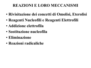 CHIMICA Organica_Reazioni di ADDIZIONE,SOSTITUZIONE