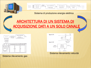 La conversione analogico-digitale (digitalizzazione) e la teoria del