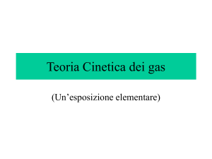 Teoria Cinetica dei gas