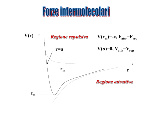 L1ForzeIntermolecolari
