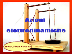 Azioni elettrodinamiche