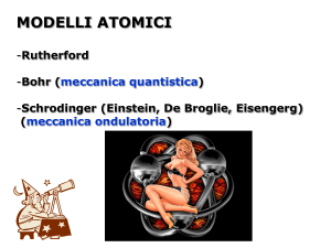 Presentazione di PowerPoint