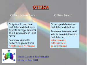 Ottica fisica
