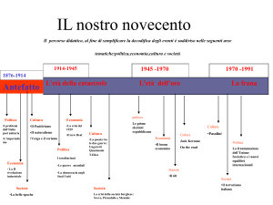 Presentazione di PowerPoint