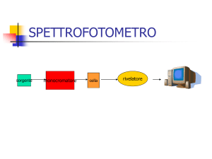 SPETTROFOTOMETRIA