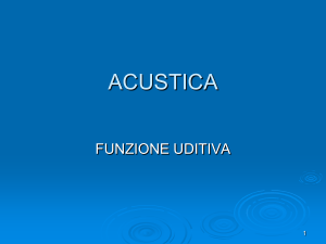Acustica e Udito