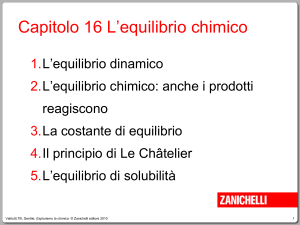 Principio di Le Châtelier