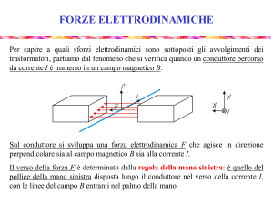 Sforzi elettrodinamici