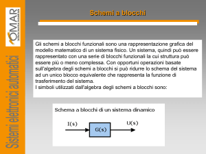 Schemi a blocchi: nodo sommatore Sistemi elettronici automatici