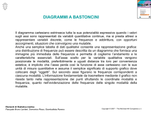 diagramma a bastoncini