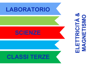 Standard PowerPoint Template