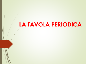 Presentazione di PowerPoint