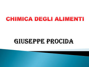 Introduzione File