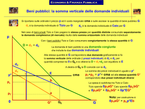 Beni pubblici: somma delle domande