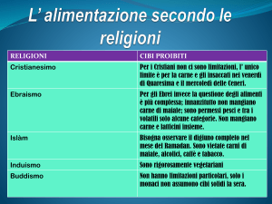 cristianesimo, islam, induismo