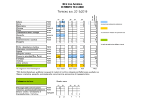 Quadro Orario – Istituto Tecnico Turistico