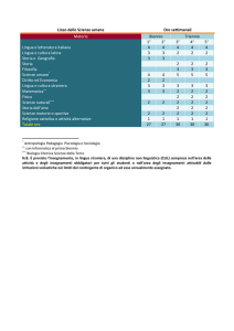 Liceo delle Scienze umane Ore settimanali Materie Biennio Triennio