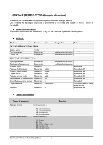centrale termica - Geoportale della Lombardia