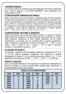 CONVERSIONE BINARIO-DECIMALE CONVERSIONE DECIMALE