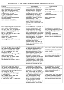 Guinizzelli: Analisi di Al cor gentile rempaira sempre amore