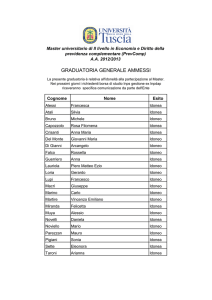 graduatoria generale ammessi