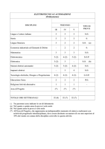 ELETTROTECNICA E AUTOMAZIONE (Ordinamento) DISCIPLINE