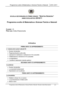 Programma svolto di Scienze Matematiche