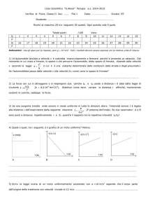 Prova comune fisica Cl2 14-15 F1 (V2)
