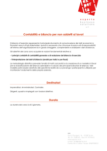 Apri
