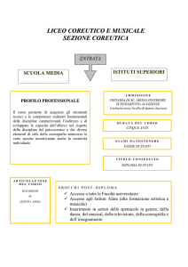 LICEO COREUTICO E MUSICALE SEZIONE COREUTICA +