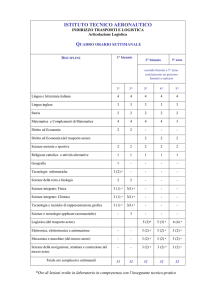ISTITUTO TECNICO AERONAUTICO