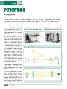fotofono - Starbytes