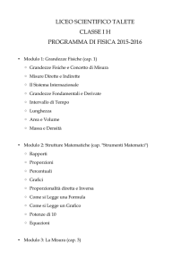 LICEO SCIENTIFICO TALETE CLASSE I H PROGRAMMA DI FISICA
