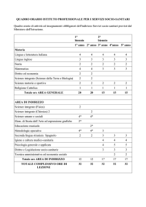 QUADRO ORARIO ISTITUTO PROFESSIONALE PER I SERVIZI