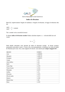 Indice di rifrazione