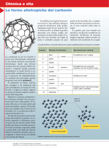 Forme Allotropiche del Carbonio: Grafite e Diamante