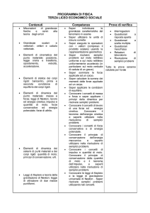 PROGRAMMA DI FISICA TERZA LICEO ECONOMICO SOCIALE