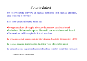 Fotorivelatori e dispositivi fotovoltaici