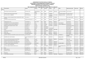 Sez. B - Consiglio Regionale Ordine Assistenti Sociali Lazio