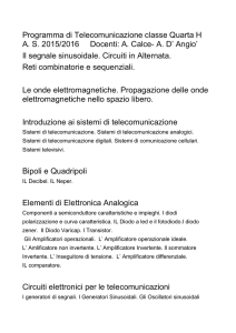 Programma di Telecomunicazione classe Quarta H