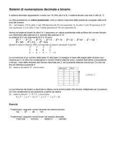 Sistemi di numerazione